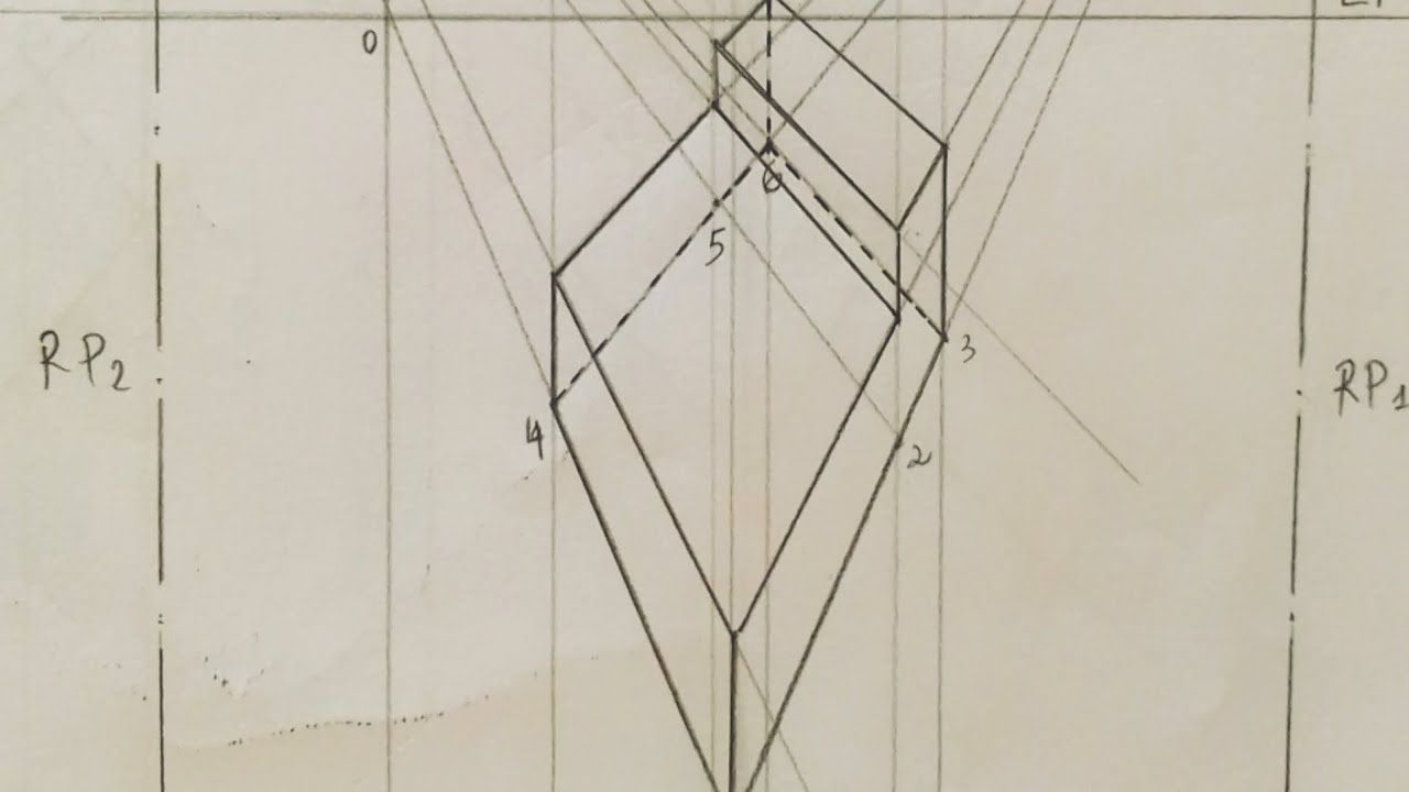 Como representar uma figura em perspectiva rigorosa 2 pontos de fuga