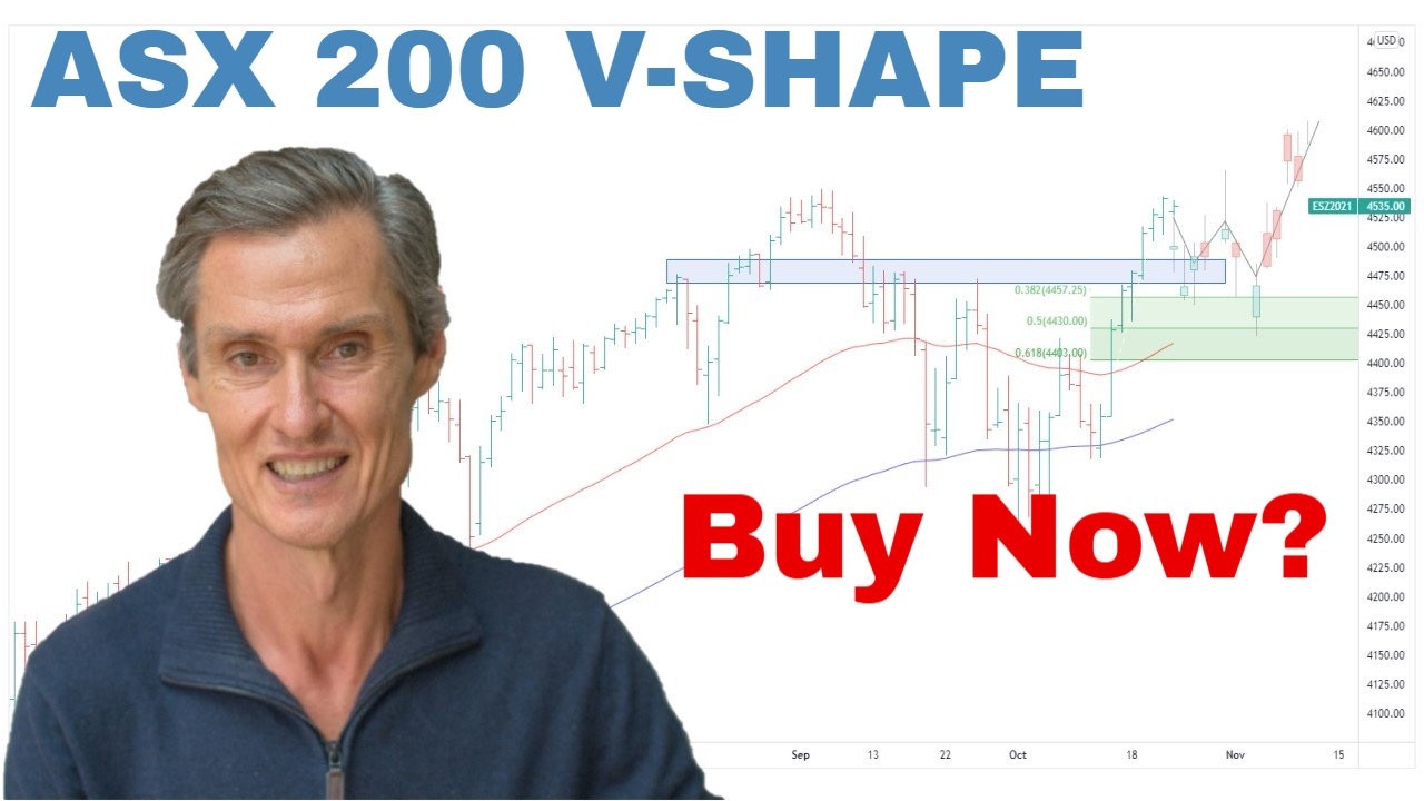 Восстановление индекса ASX 200 по V-образной траектории &mdash; стоит ли его покупать? | Технический ан...