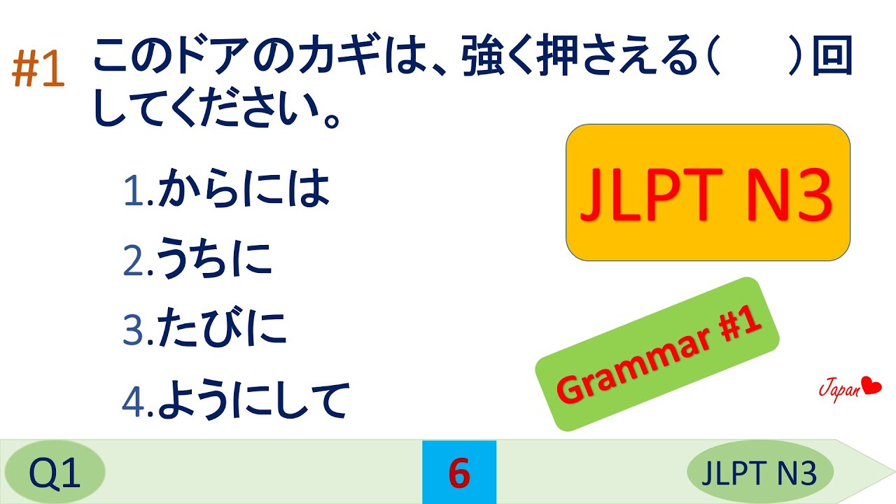 JLPT N3 Grammar Questions and Answers | Sample JLPT Questions and Answers | Model Test | Japanese