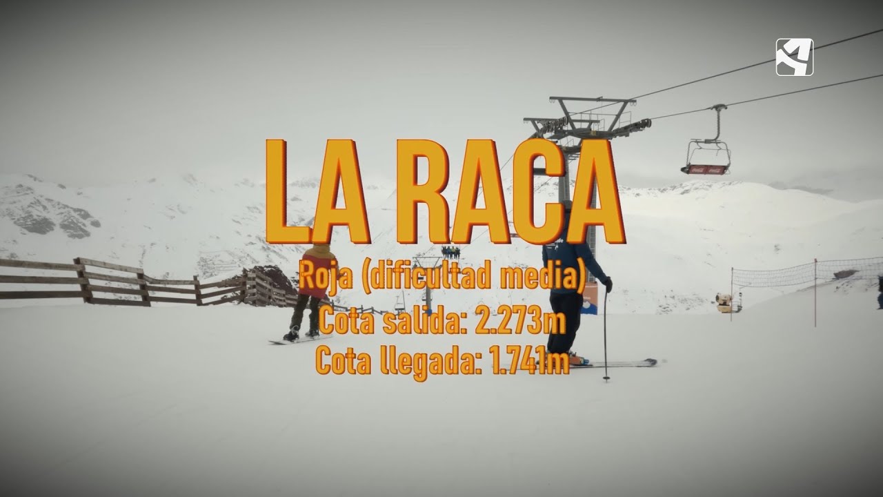 Análisis y descenso guiado de La Raca - Astún | Gigantes Blancos