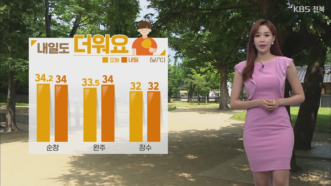 [전북의 날씨] KBS뉴스7 전북 2020.08.18(화)