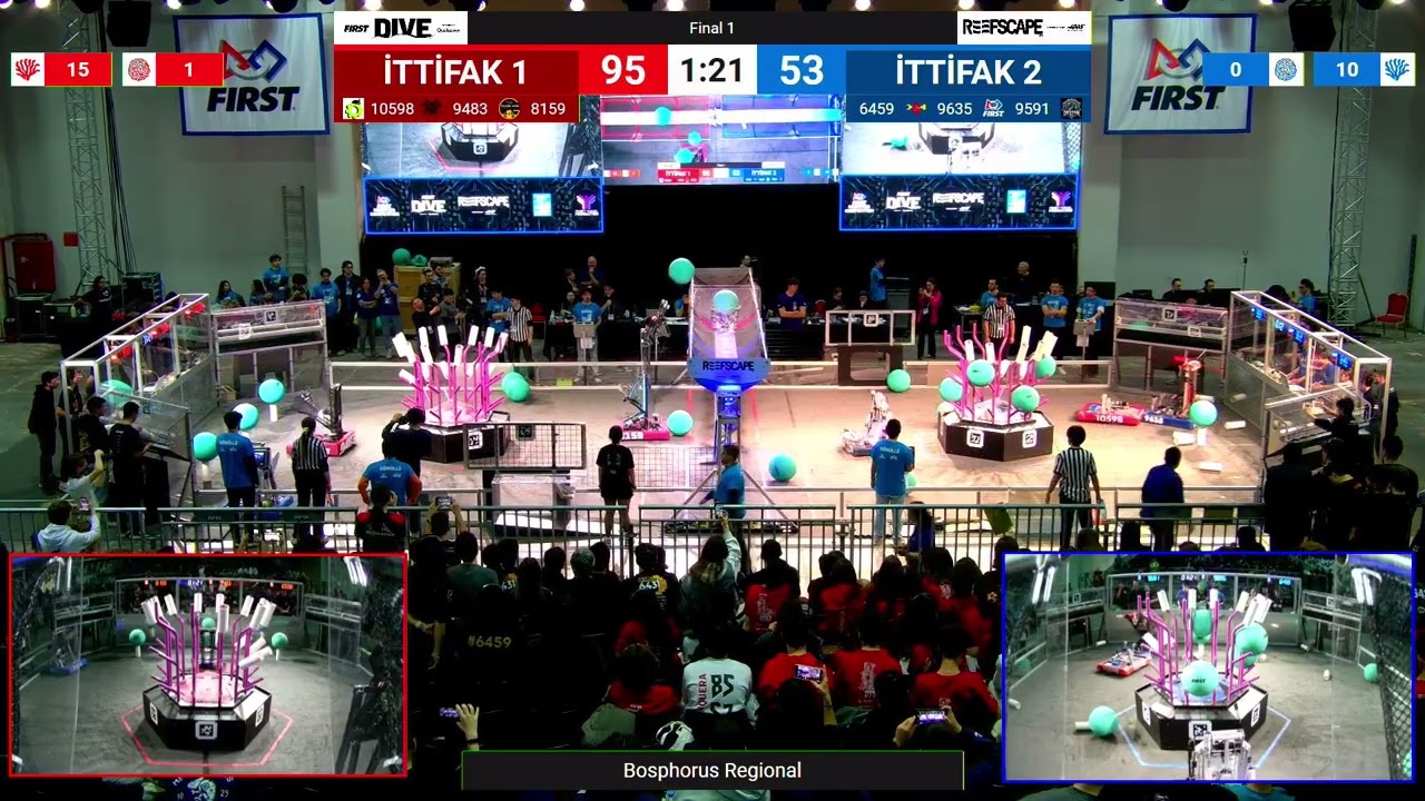 Final 1 - 2025 Bosphorus Regional