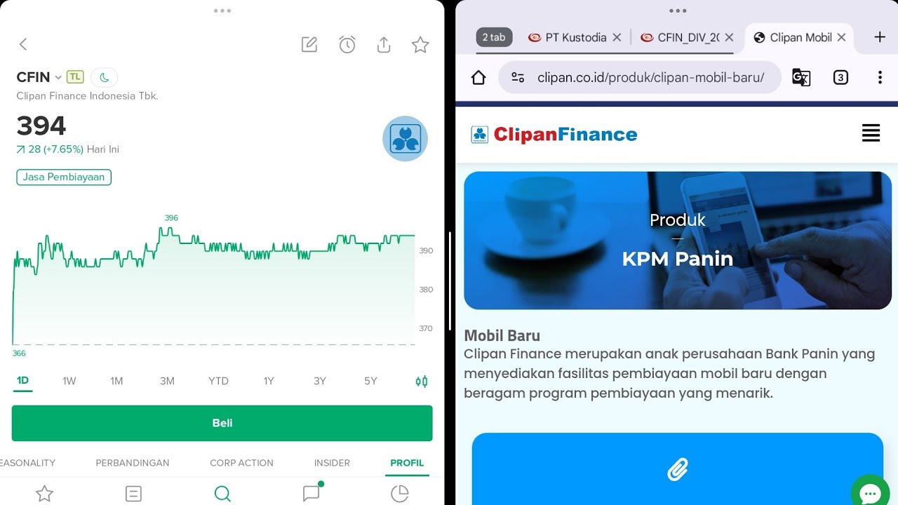 #Dividend Tinggi CFIN 12% 🤩 CumDate 10 Juni 2025 #sahamcuan