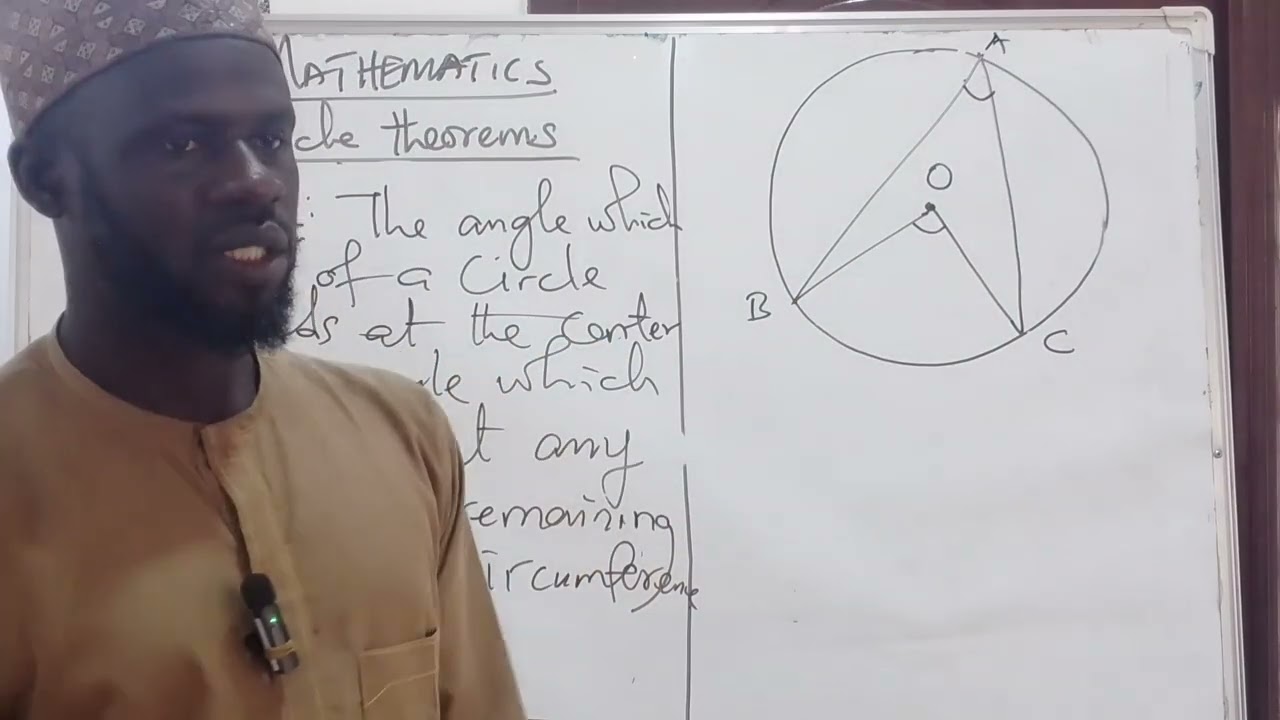 CIRCLE THEOREMS | LESSON 1
