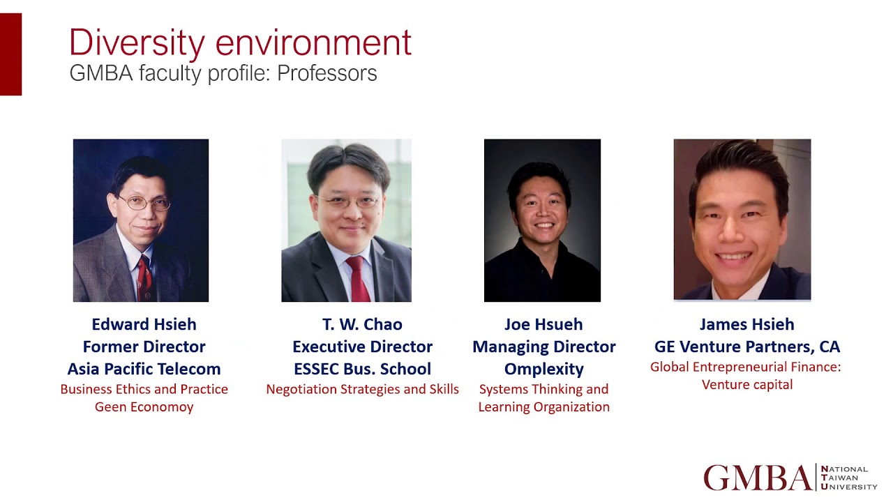 GMBA Introduction