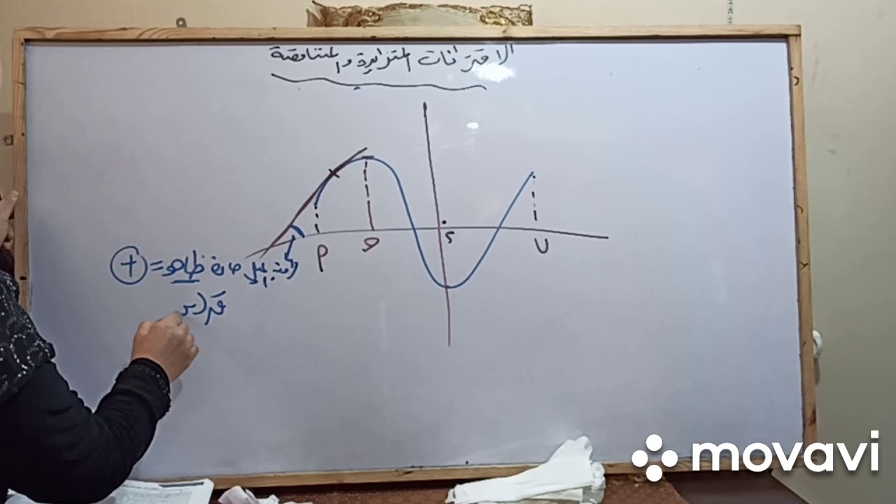 الاقترانات المتزايدة والمتناقصة الجزء الاول