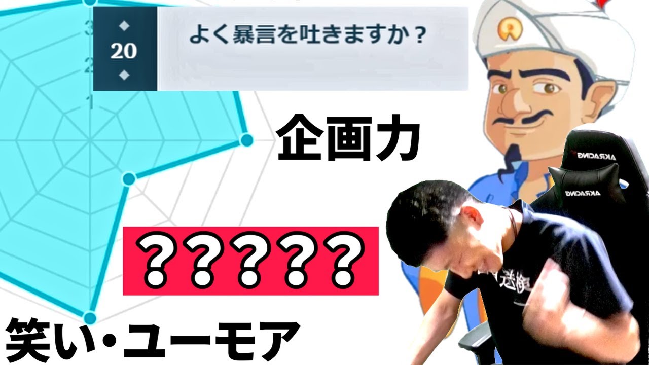 何屋未来、エゴサをする。【10万人記念企画③】【アキネーター】