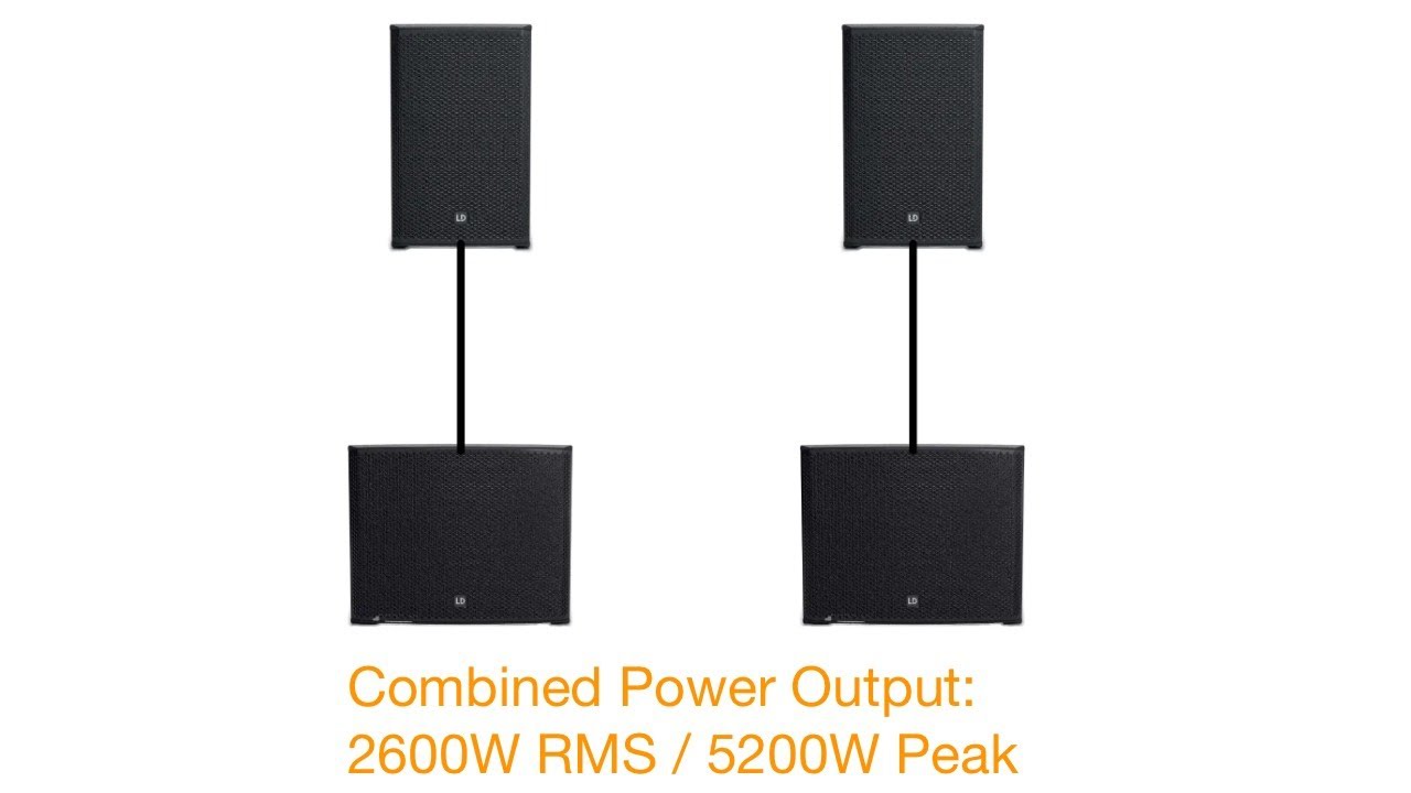 LD System PA Speaker Package  Stinger Series - Sounds Good.