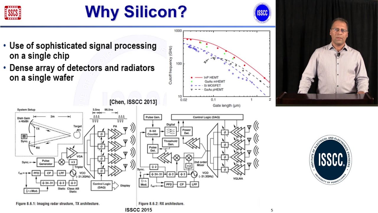 Millimeter-wave and Terahertz Integrated Circuits in Silicon Technologies: Challenges and Solutions