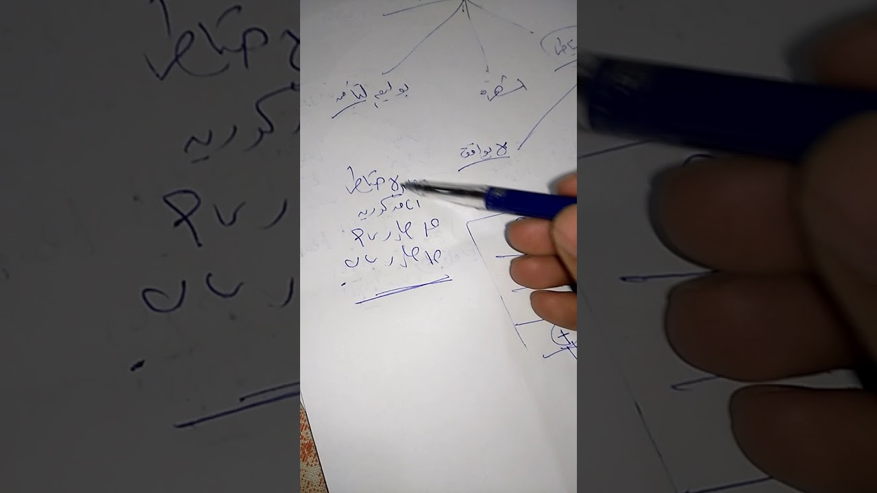 انضمام شريك