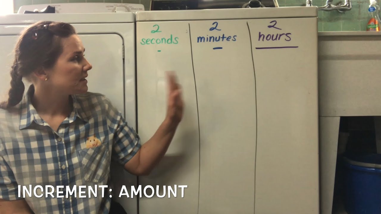 Increments of Time: Seconds, Minutes, and Hours!!!!!!!!!!!!