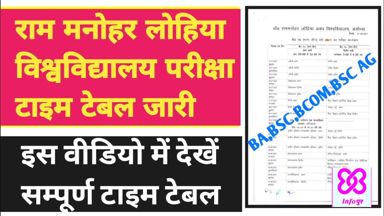 rmlau news today|rmlau time table 2021|rmlau ba bsc bcom time table 2021|rmlau exam date 2021|rmlau