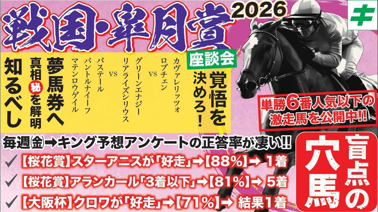 皐月賞2026【予想/穴馬】大混戦！高配当馬券で攻めるのみ！「自信あり！」言われなきゃ買えない８番人気以下の高配当馬券の主役とは！？