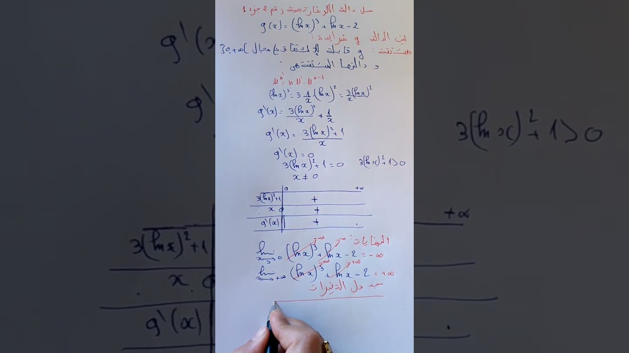 حل دالة اللوغارتمية رقم 2 جزء 1