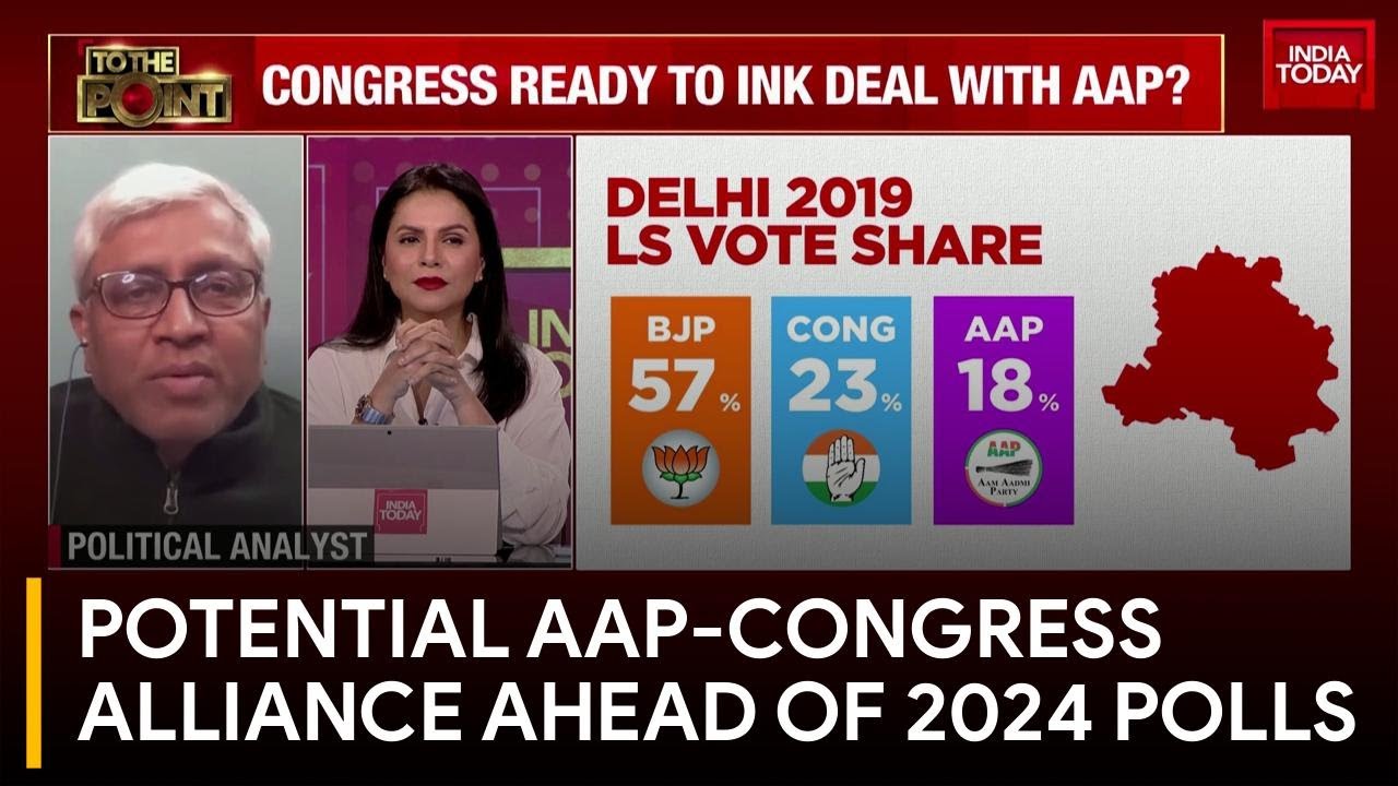 Aam Aadmi Party And Congress Contemplate Alliance for 2024 Election