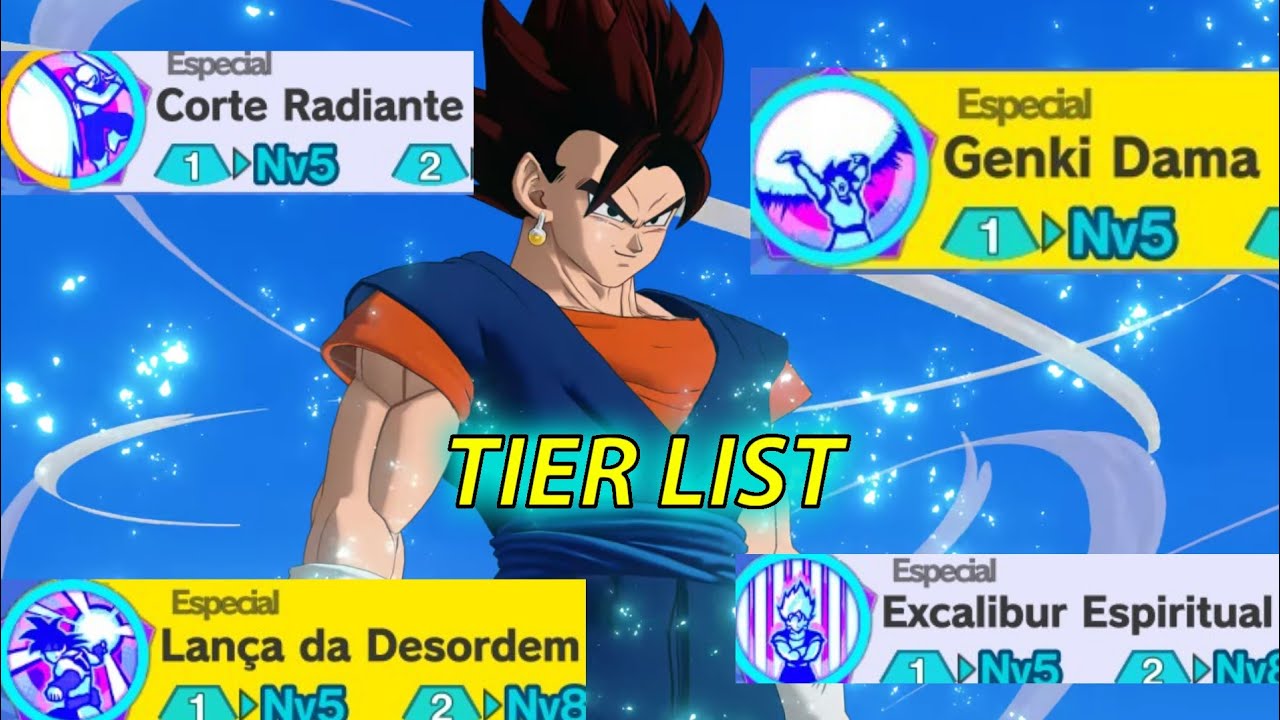 TIER LIST... QUAL DAS ÚLTIMATES DOS PERSONAGENS É A MAIS FORTE ??? 2026[GEKISHIN SQUADRA]