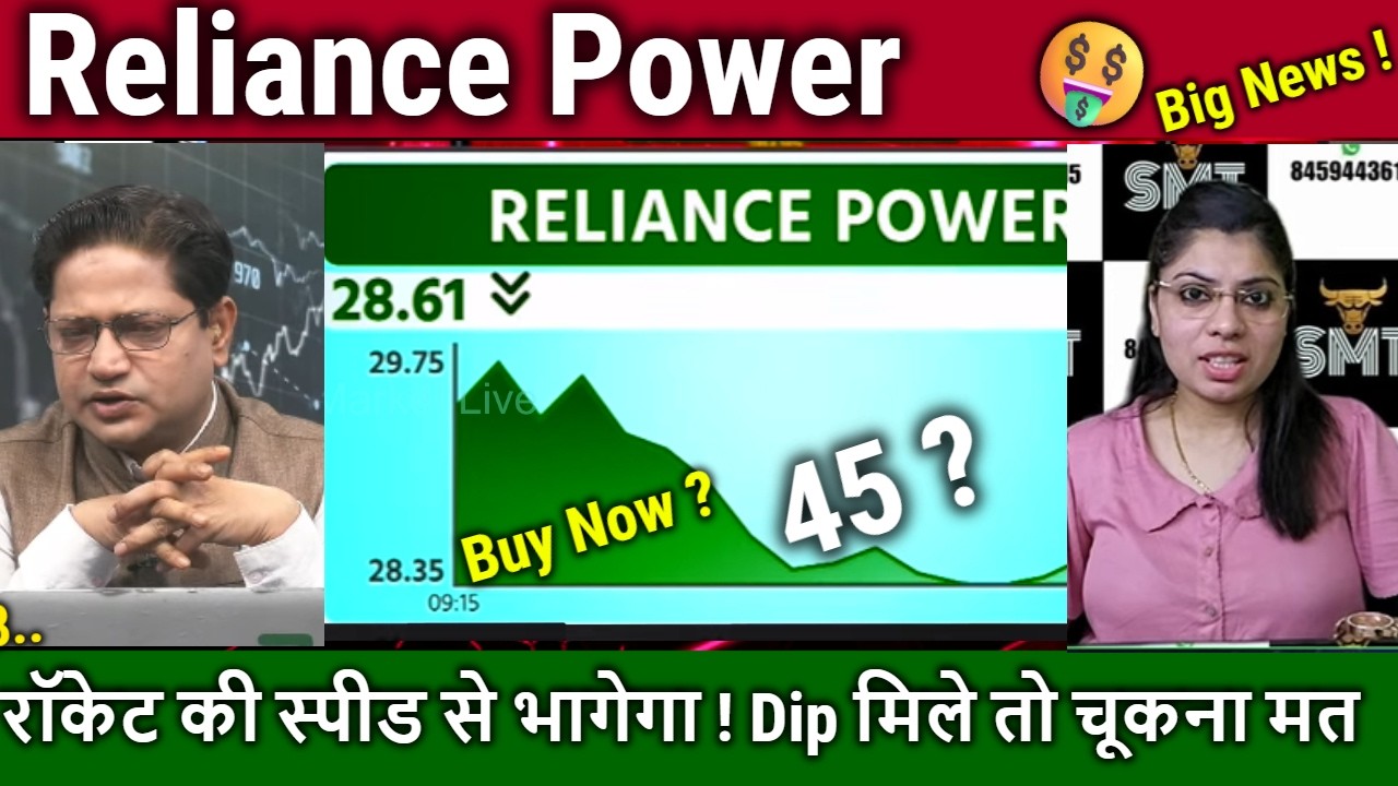 Reliance Power share News,खरीदे या नहीं ? Future Analysis/rpower share latest news,target 2030