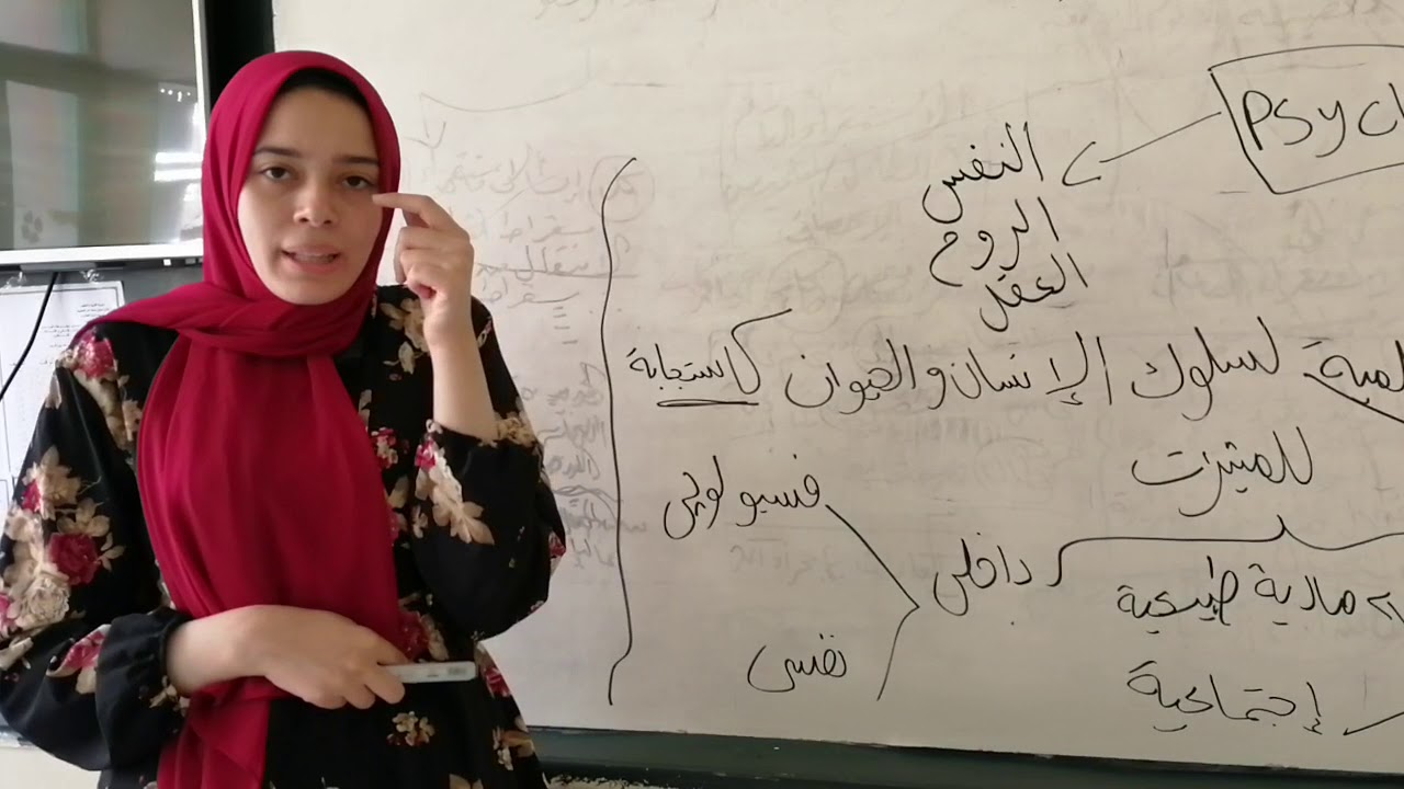 علو النفس للصف الثاني الثانوي درس ( علم النفس و أهدافه) أ. هدير هانى