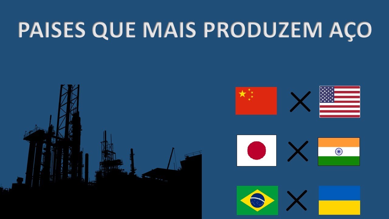 Top 10 Maiores Pa&iacute;ses Produtores De A&ccedil;o Do Mundo Em 2016