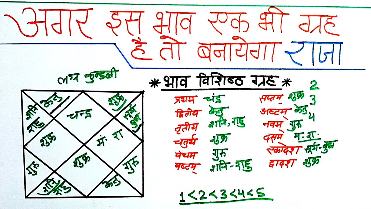 भाव विशिष्ट ग्रह से जीवन मे इतना धन की मालामाल कर देगा,
