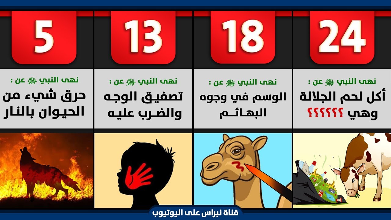 تعرف على 25 أمر من الأمور التي نهى النبي ﷺ أمته من فعلها ❌ أقوال وأفعال محرمة في الإسلام 💚