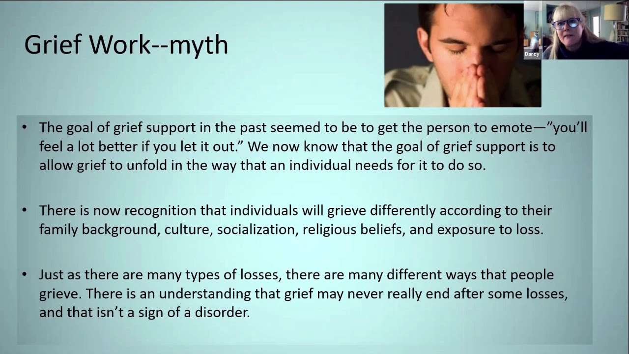 Compassion Focused Therapy for Grief and Loss with Professor Darcy Harris