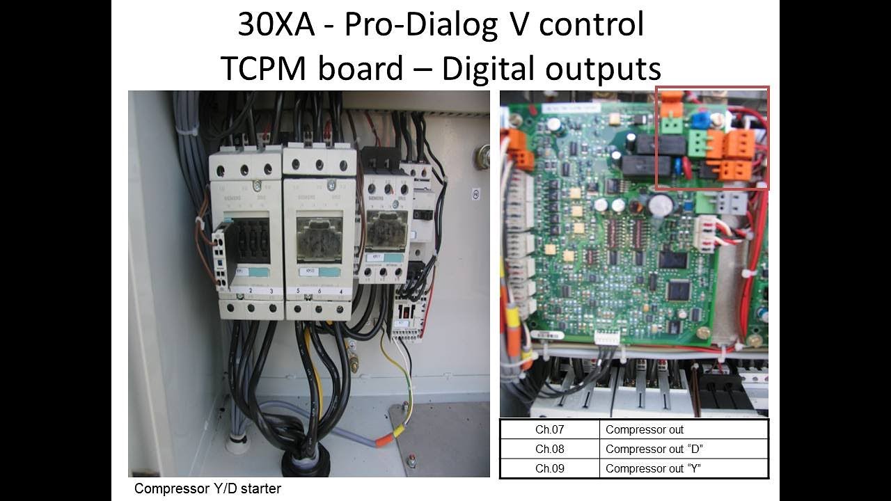 TCMP Compressor control board carrier 30xa explained