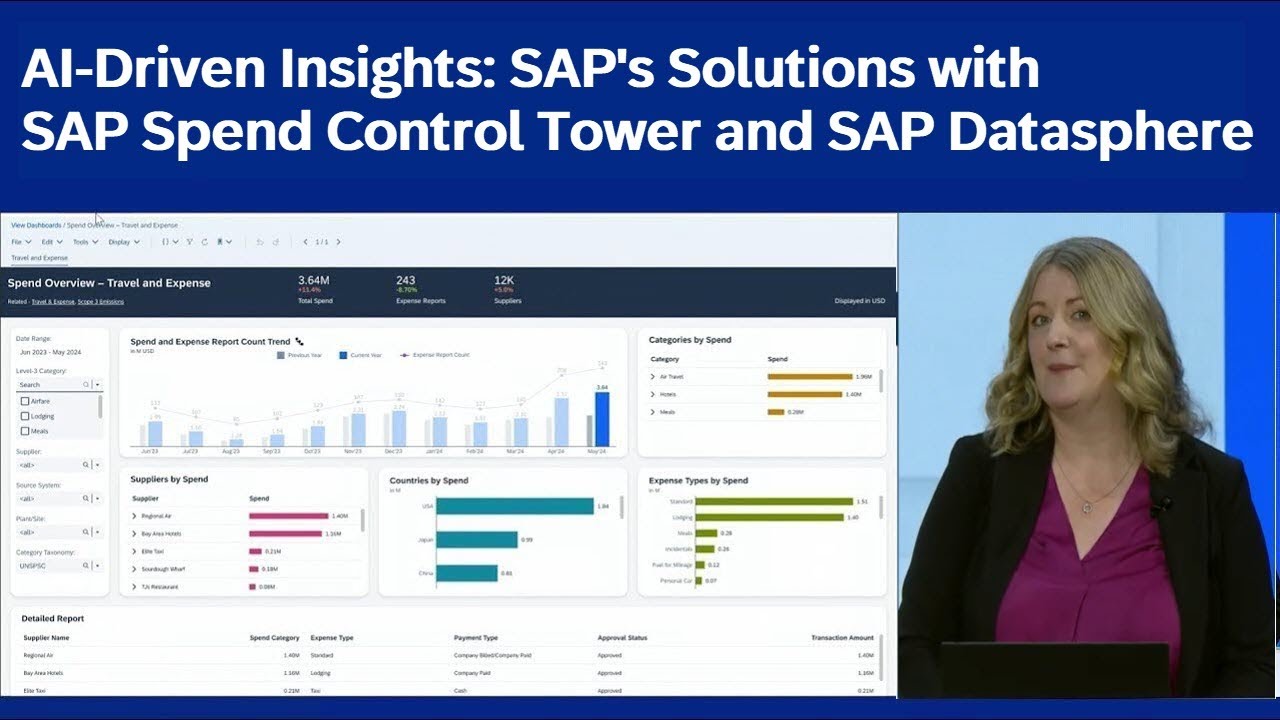 AI-Driven Insights: SAP's Solutions with SAP Spend Control Tower and SAP Datasphere