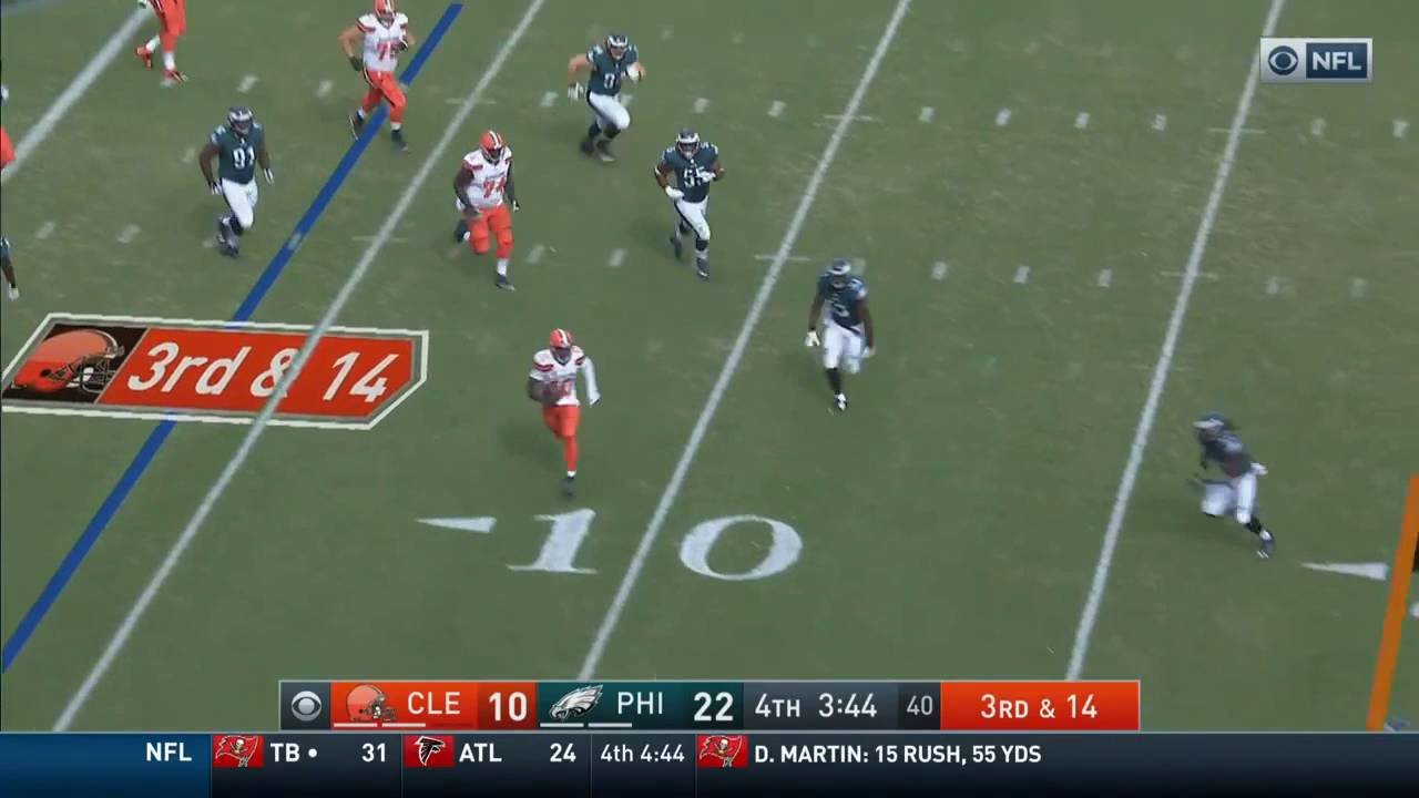RGIII in a nutshell