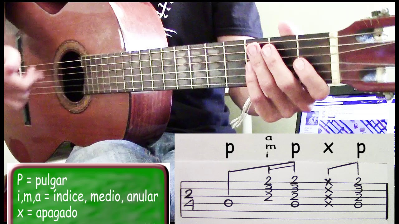 Seis Chorreao en Guitarra / Tutorial