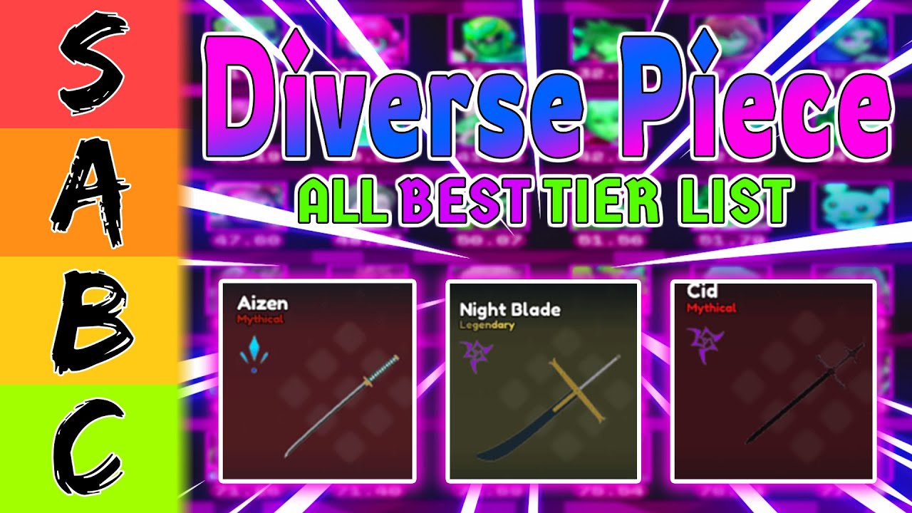 Roblox Ultimate Diverse Piece Tier List  [Aizen S-Tier God]