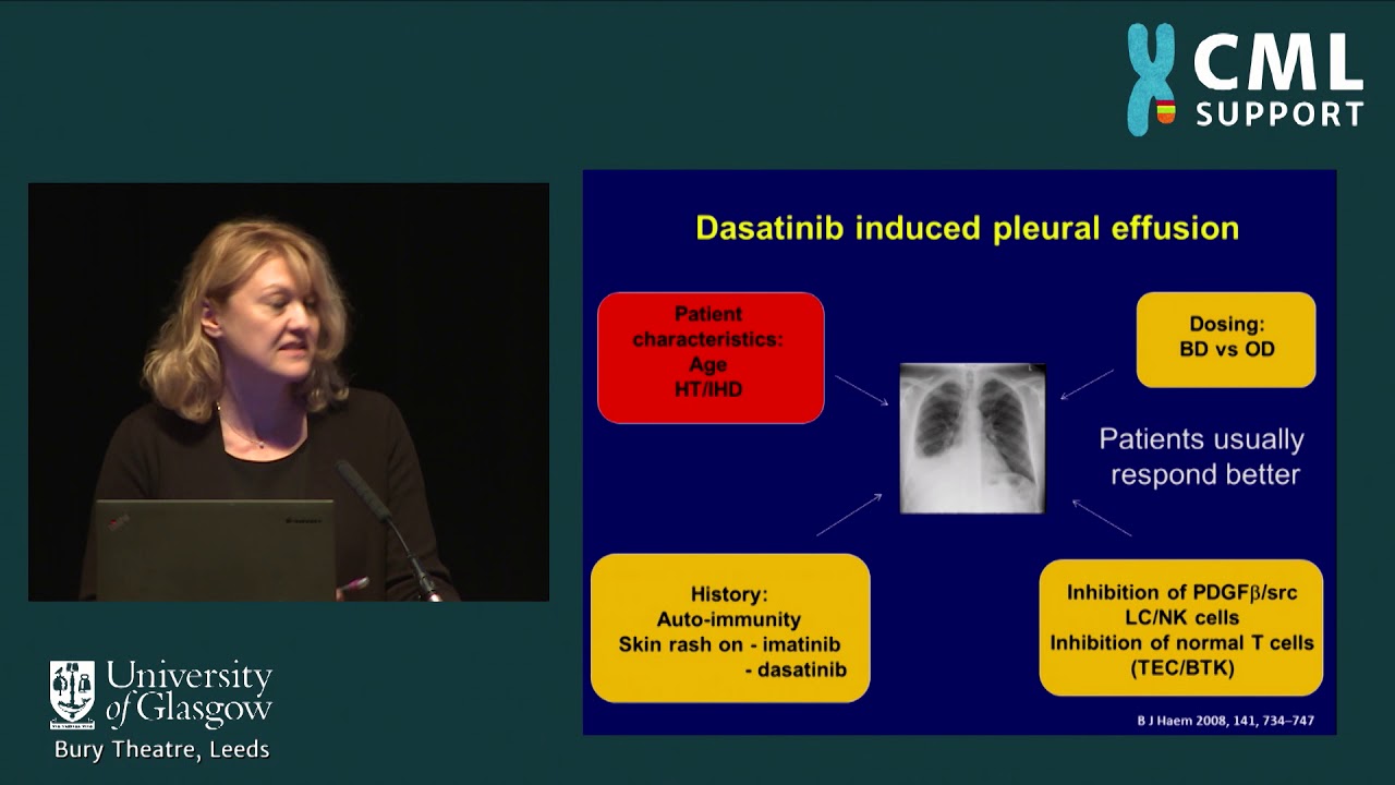 What side effects do I need to know about and how can I manage them? Dr Dragana Milojkovic