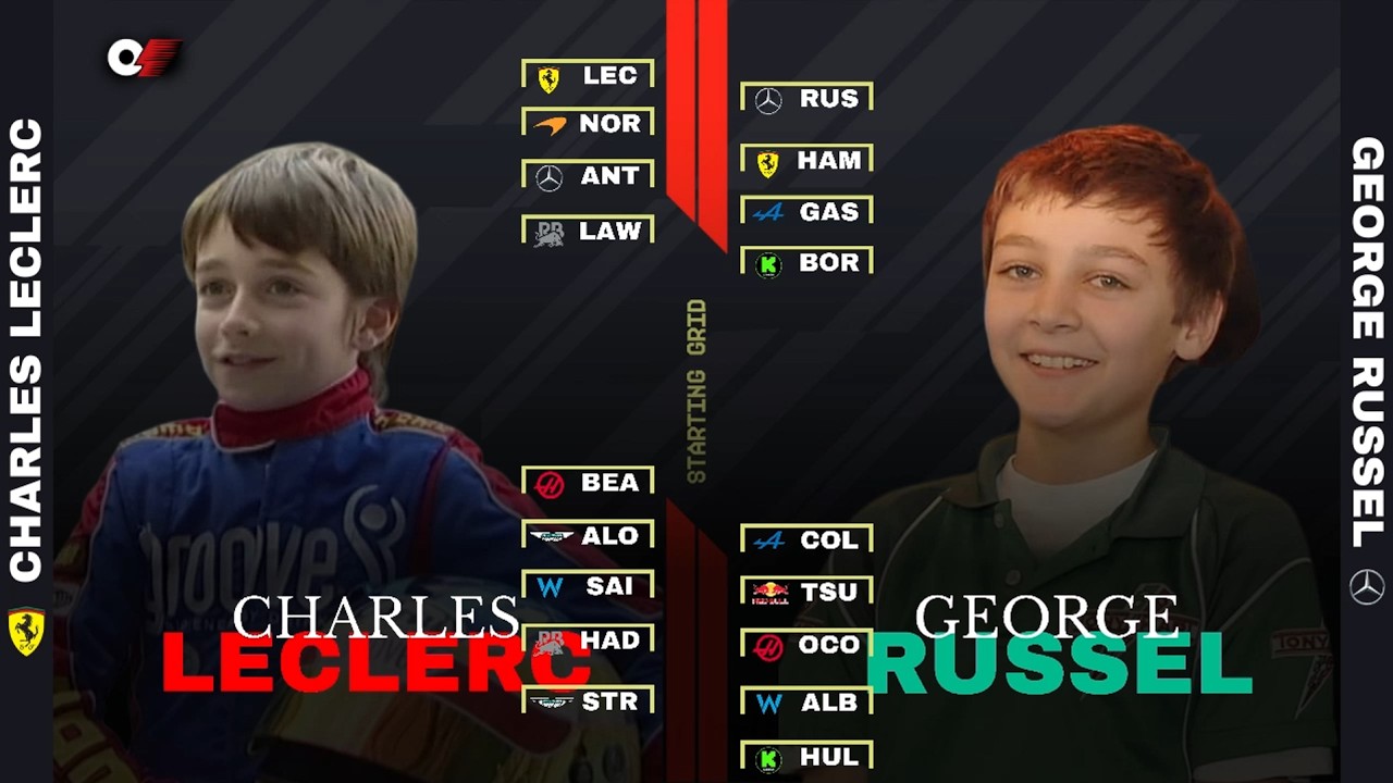 F1 2025 Starting Grid But They&rsquo;re KIDS!!