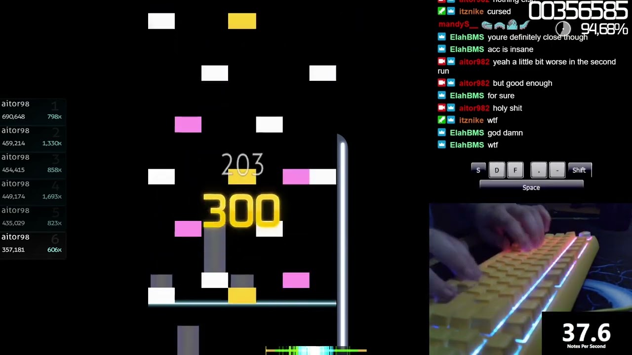 sak feat.myui - Unleashed World [Zola] 93,50% A