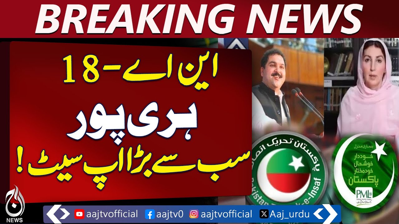 NA-18 Haripur By-Election | Biggest Upset 2025 | PTI Victory Shocks All - Aaj Pakistan News