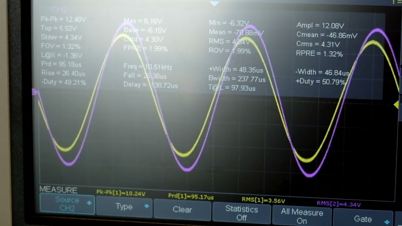 RLC circuit series Resonance Lab