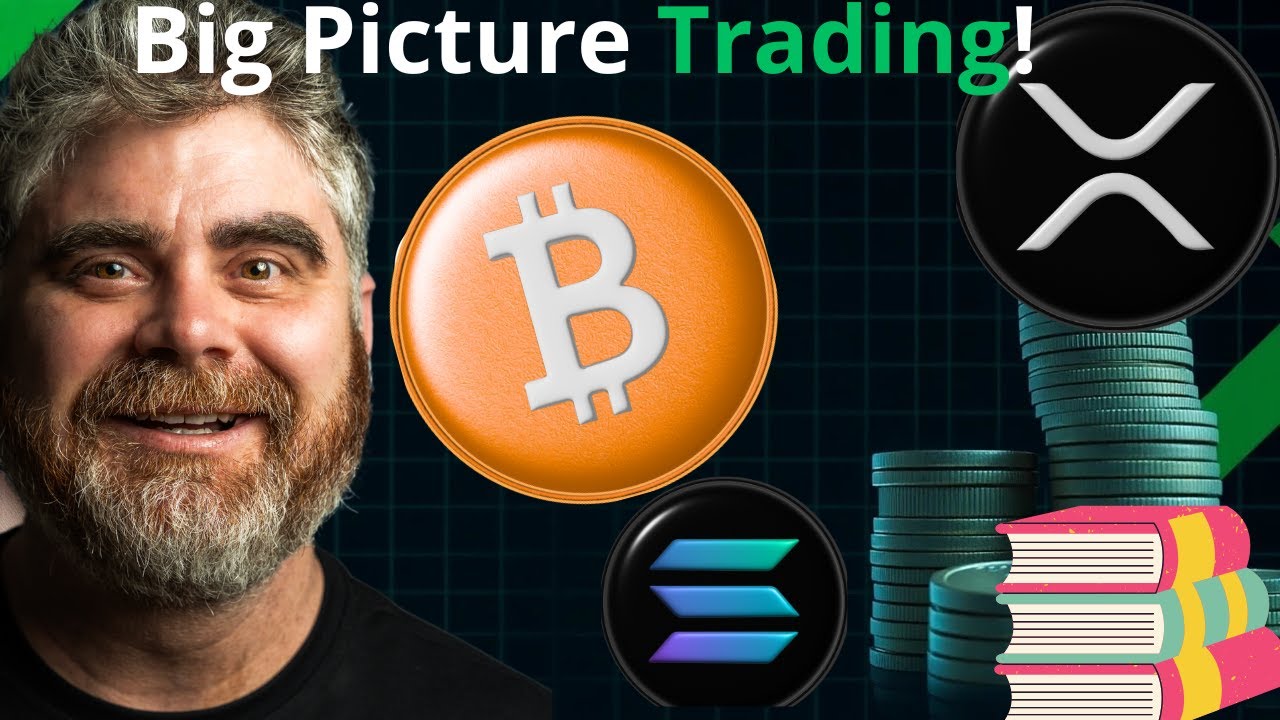 Crypto Price Action Behind the Scenes! How Read Order Books