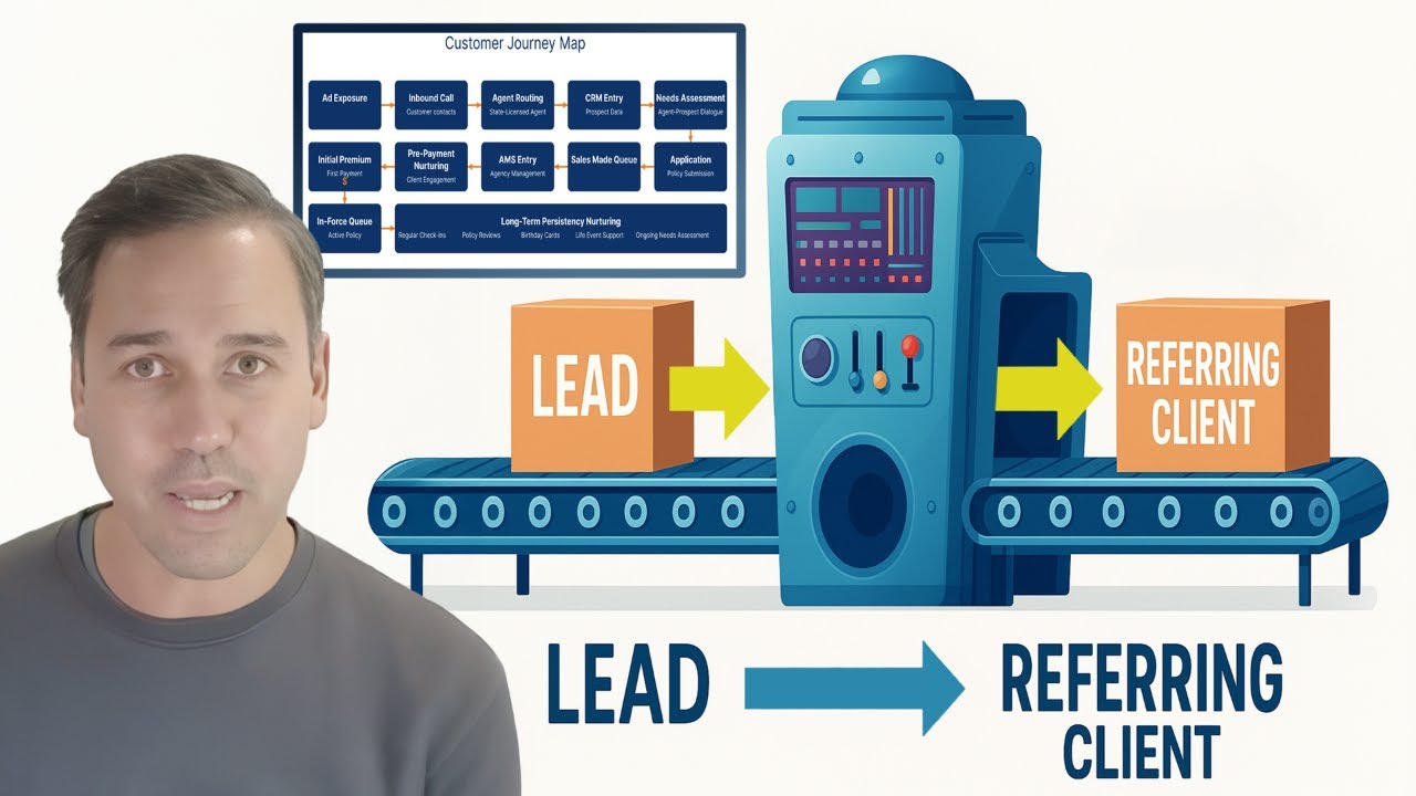 Life Insurance Customer Journey Map Revealed