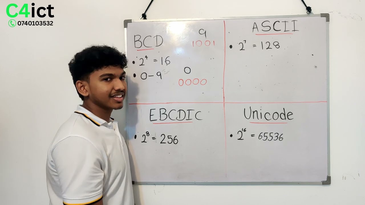 Number Systems | BCD, ASCII, EBCDIC, UNICODE | Grade 10 ICT | 3rd Lesson | OL