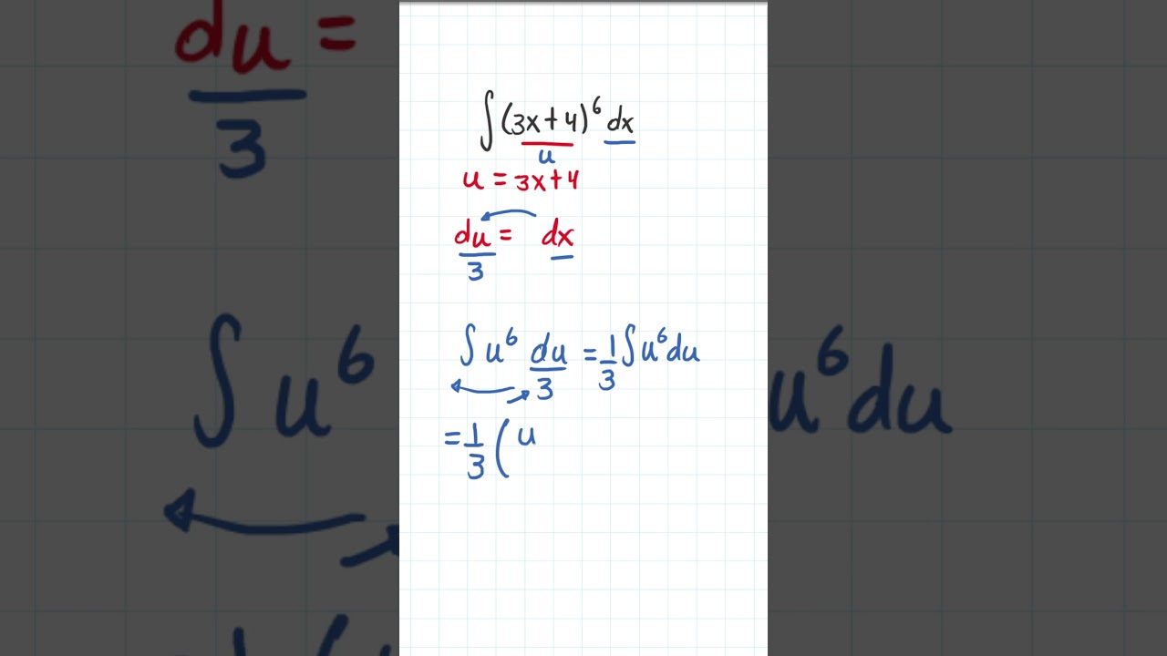 &iexcl;Un simple cambio y todo se resuelve! | Integral por cambio de variable.