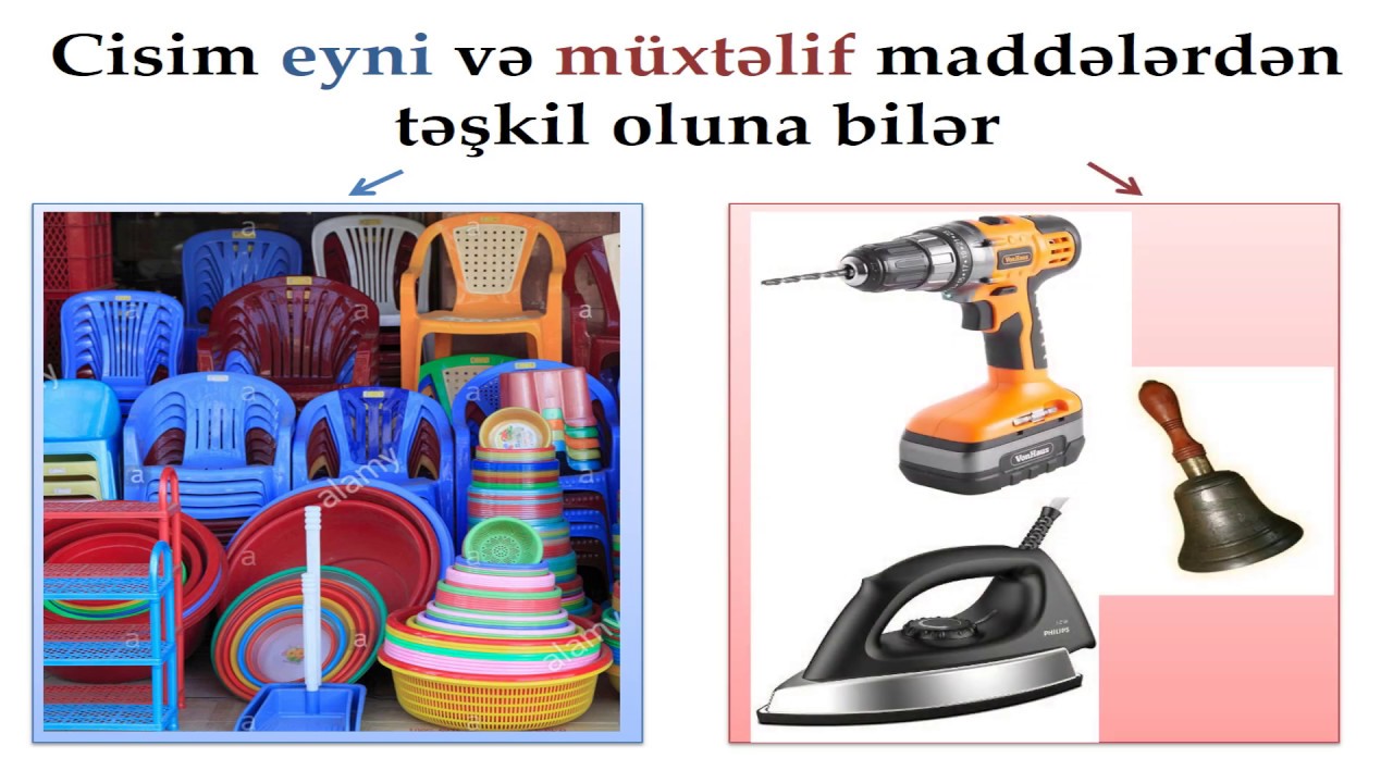 Kimya 7-ci sinif 1.Maddələr. Maddələrin xassələri. Qarışıqların ayrılma üsulları