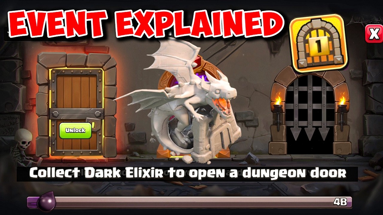 Unleash the Duke Community Event Explained🔥Clash of Clans.