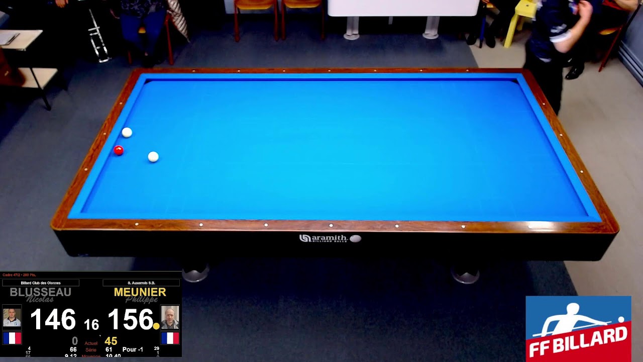 Billard 1 - CHAMPIONNAT DE FRANCE CADRE N1