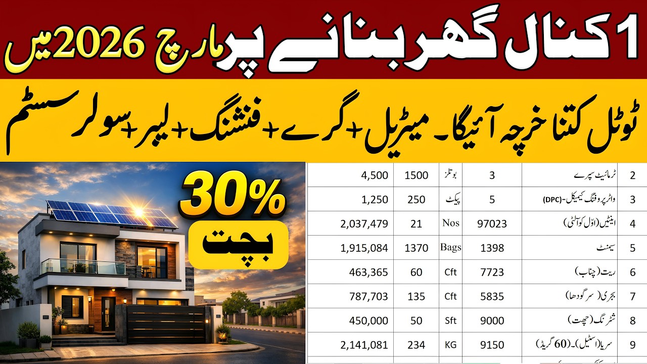 1 Kanal House Construction Cost 2026 😱 | 1 Kanal Double Story House Cost | 1 Kanal House Cost