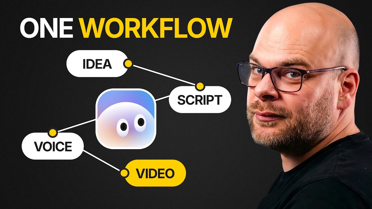 Loopa AI Agent | I Created a Full Video in One Workflow