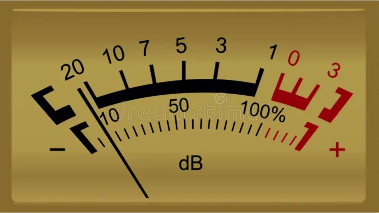 What is a Decibel and a VU Meter?