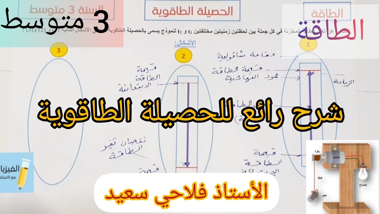 شرح مبسط للحصيلة الطاقوية للسنة الثالثة متوسط