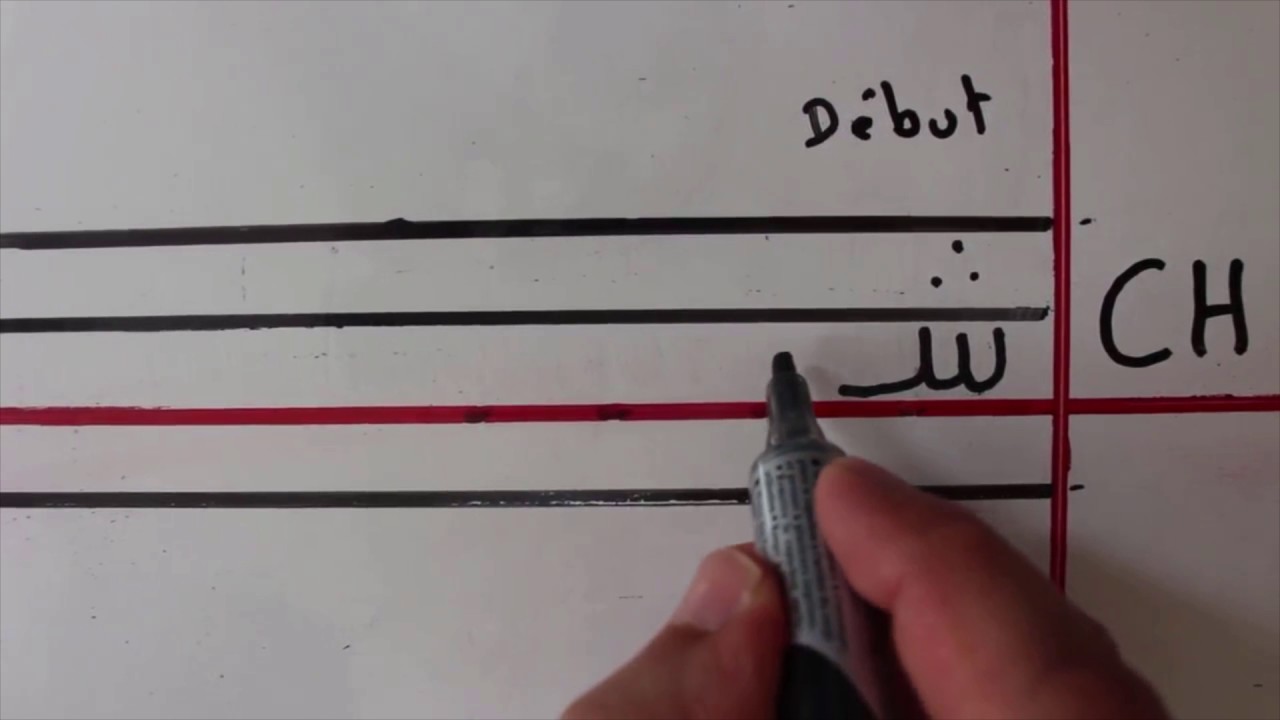 Cours d'arabe : Lettre N°10 : Chîn