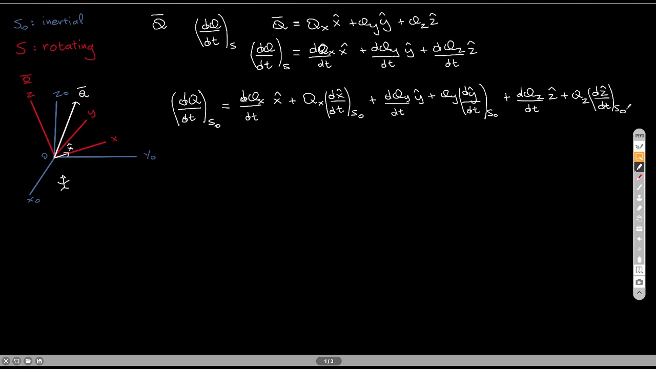 Time derivatives in a rotating frame of reference