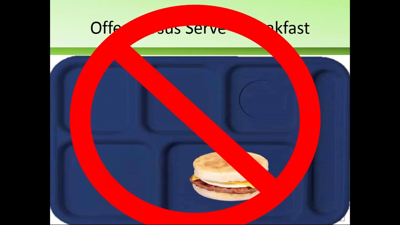 A Review of the Breakfast Meal Pattern and Ways to Boost Participation